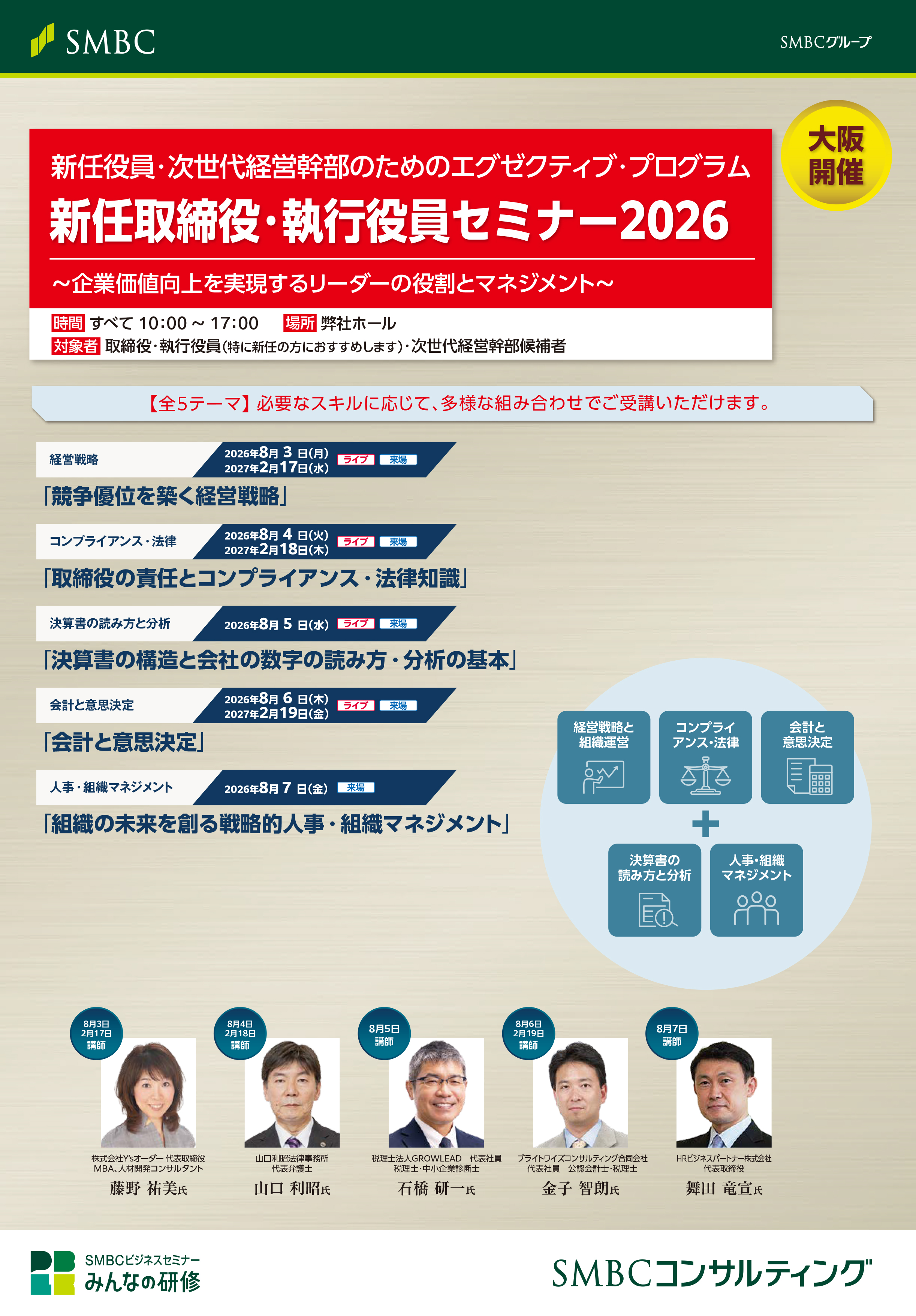 大阪パンフレット