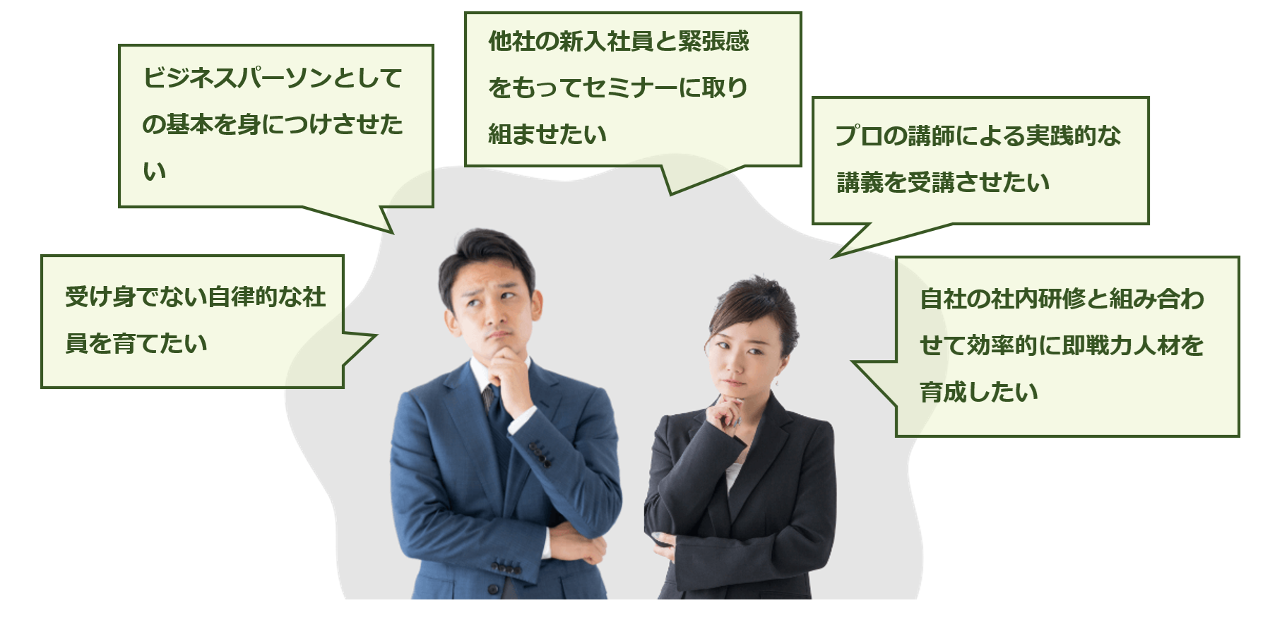 自律的な社員を育てたい、基本を身につけたい、プロの講師による実践的な講義を受講させたい、自社の社内研修と組み合わせたい、という悩みを持った男女の写真