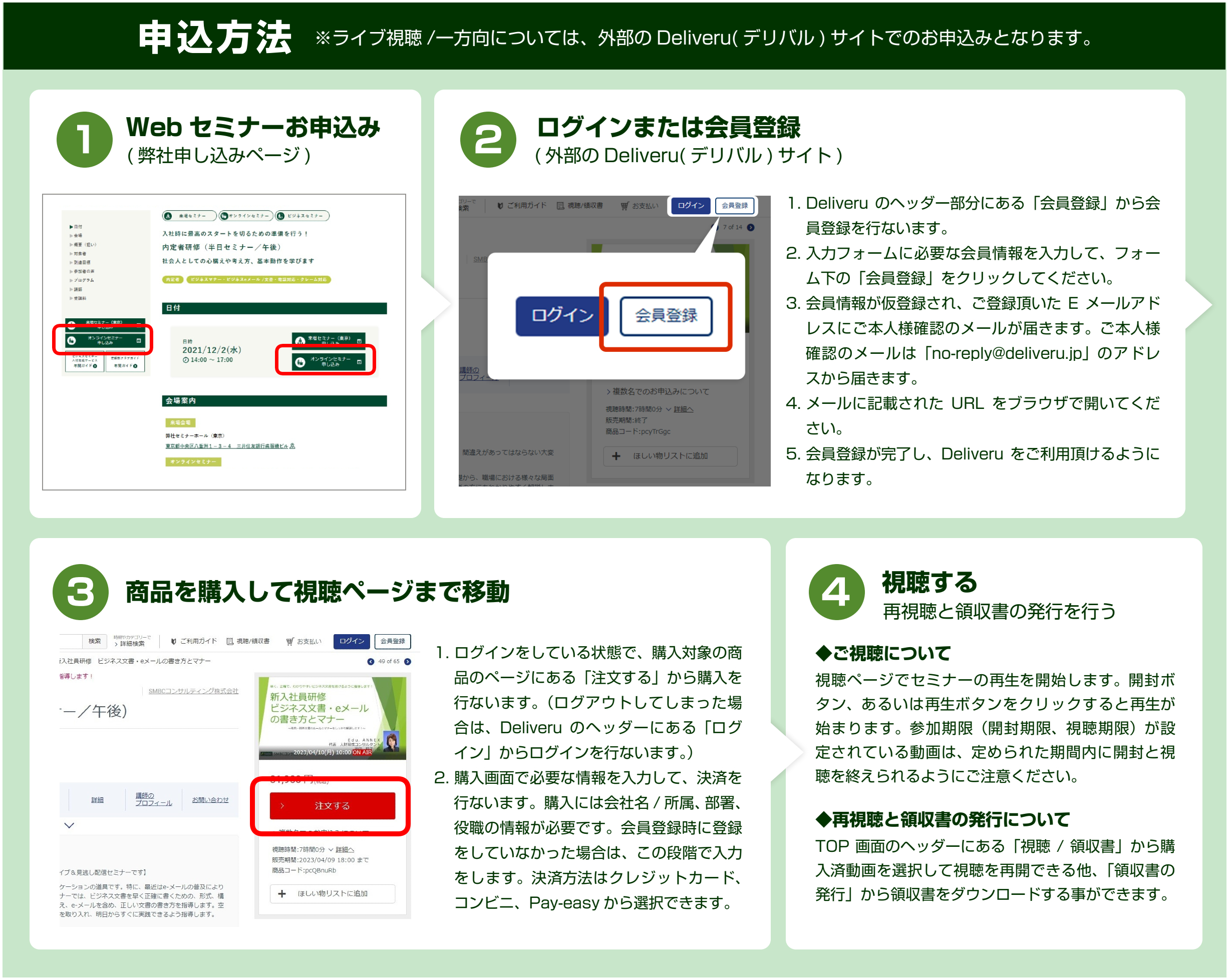 申し込み方法